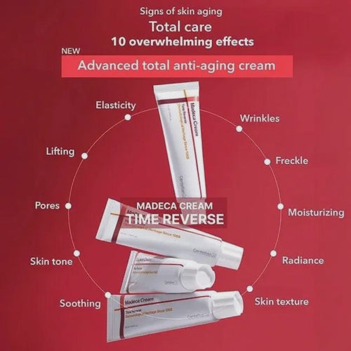 Video for CICA REPAIR AGE DEFENSE®
